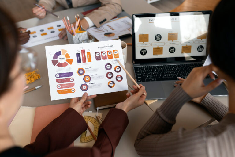 Inbound Marketing Digital