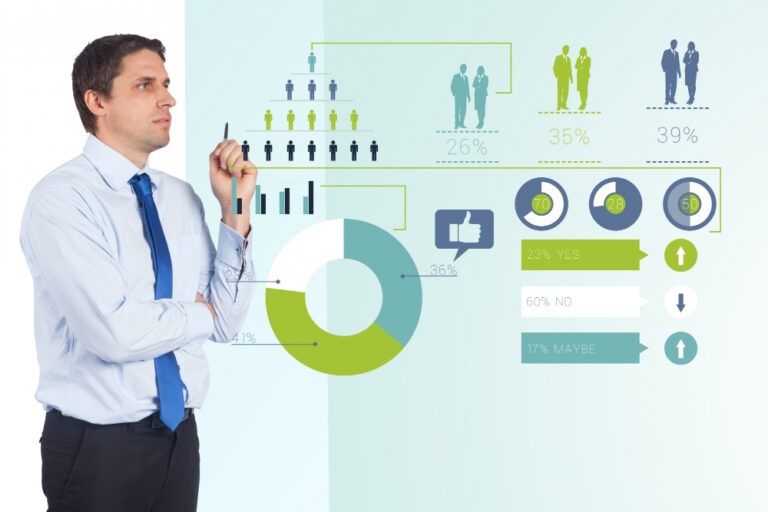 Publico Objetivo Estrategias Marketing Digital