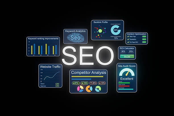 Servicio Posicionamiento SEO